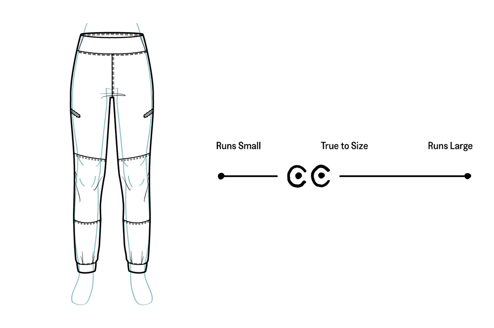 Fit guide