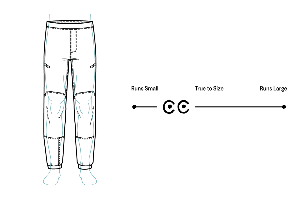 Fit guide