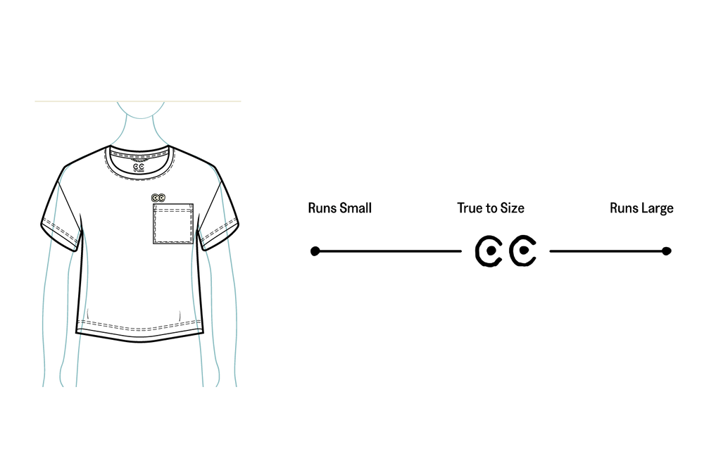 Fit guide